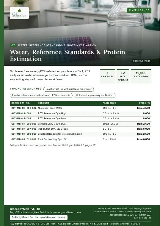 Water, Reference Standards & Protein Estimation flyer