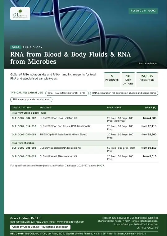 RNA Biology — flyer 2 of 5