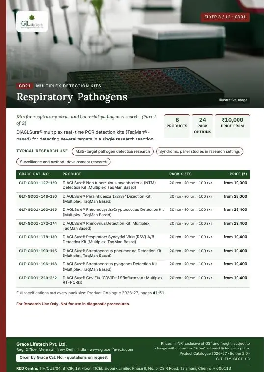 Multiplex Detection Kits — flyer 3 of 12
