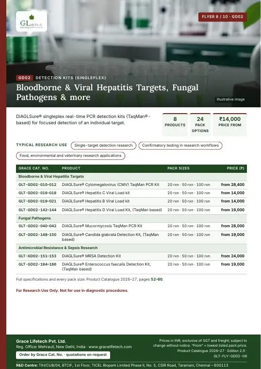 Detection Kits (Singleplex) — flyer 8 of 10