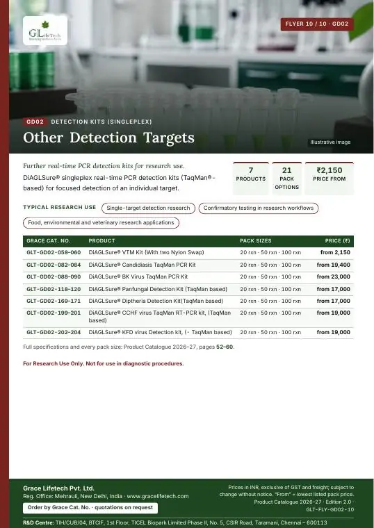 Detection Kits (Singleplex) — flyer 10 of 10