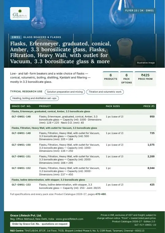 Glass Beakers & Flasks — flyer 23 of 34