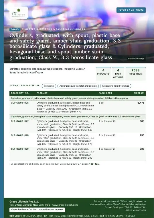 Burettes, Pipettes & Measuring Cylinders — flyer 6 of 22