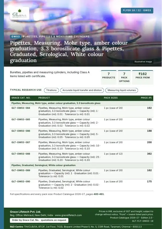 Burettes, Pipettes & Measuring Cylinders — flyer 18 of 22