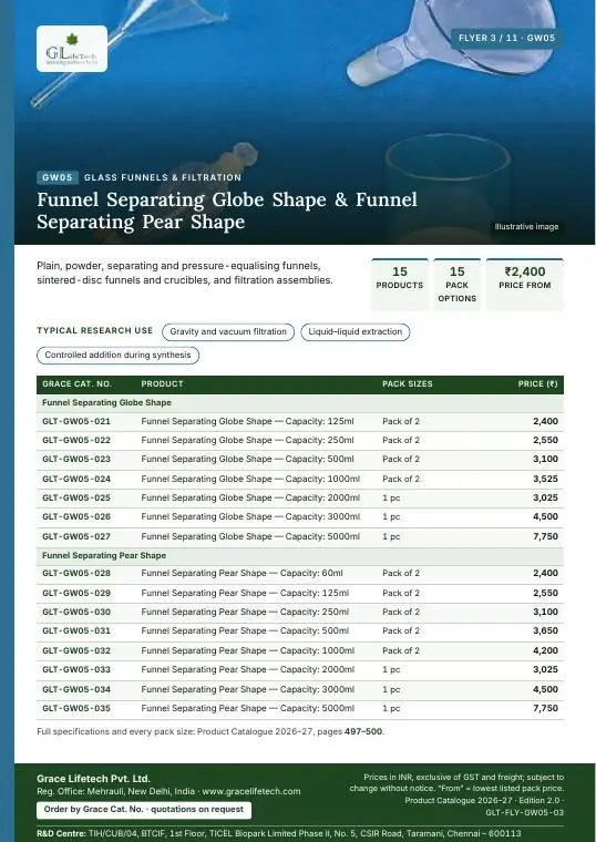 Glass Funnels & Filtration — flyer 3 of 11