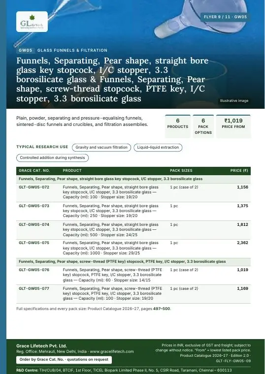 Glass Funnels & Filtration — flyer 9 of 11