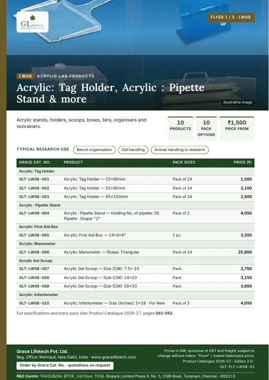Acrylic Lab Products flyer
