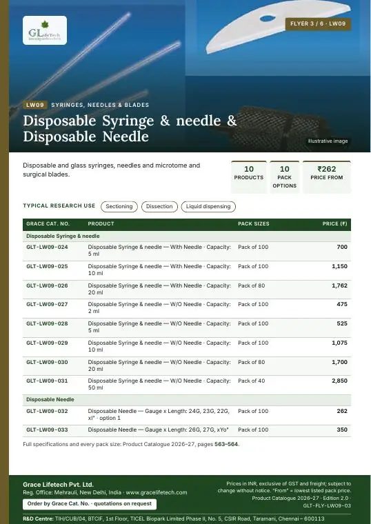 Syringes, Needles & Blades — flyer 3 of 6
