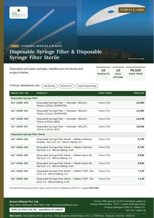 Syringes, Needles & Blades — flyer 6 of 6