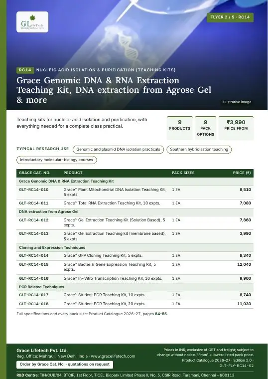 Nucleic Acid Isolation & Purification (Teaching Kits) — flyer 2 of 5