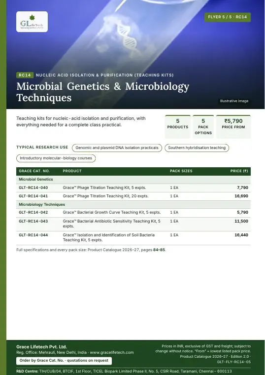 Nucleic Acid Isolation & Purification (Teaching Kits) — flyer 5 of 5