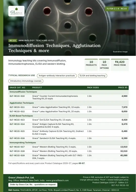 Immunology Teaching Kits — flyer 2 of 4