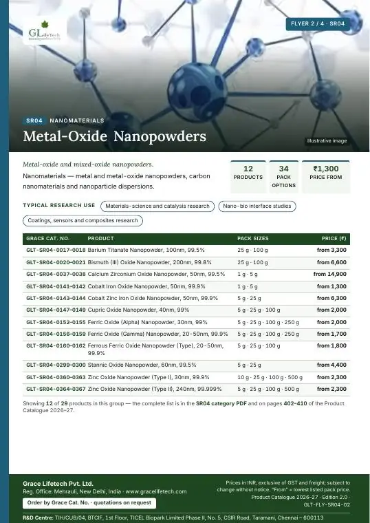 Nanomaterials — flyer 2 of 4