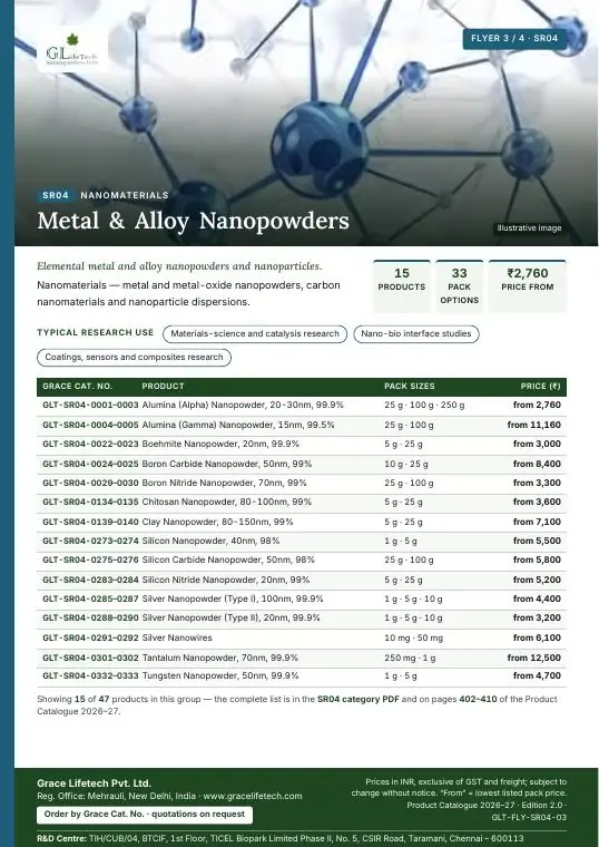 Nanomaterials — flyer 3 of 4