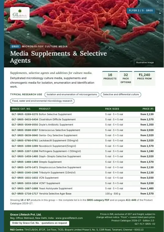 Microbiology Culture Media — flyer 2 of 5
